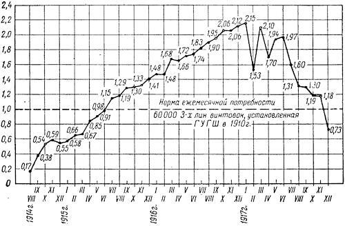 Артиллерия русской армии (1900-1917 гг.) Том 2 - i_021.jpg