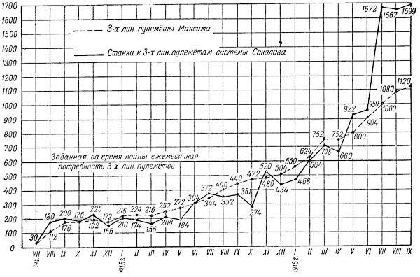 Артиллерия русской армии (1900-1917 гг.) Том 2 - i_022.jpg
