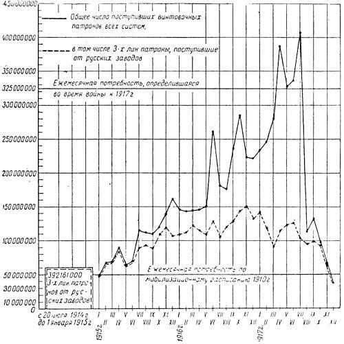 Артиллерия русской армии (1900-1917 гг.) Том 2 - i_025.jpg