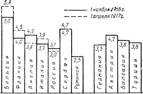 Артиллерия русской армии (1900-1917 гг.) Том 2 - i_026.jpg