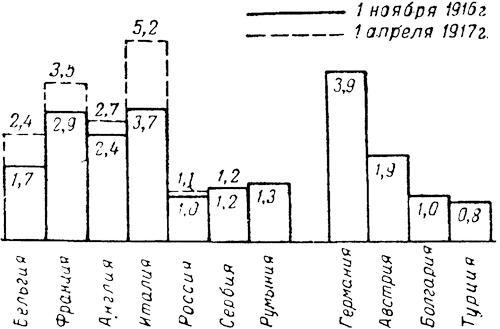 Артиллерия русской армии (1900-1917 гг.) Том 2 - i_027.jpg