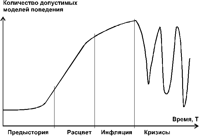 Поведение - doc2fb_image_03000005.png