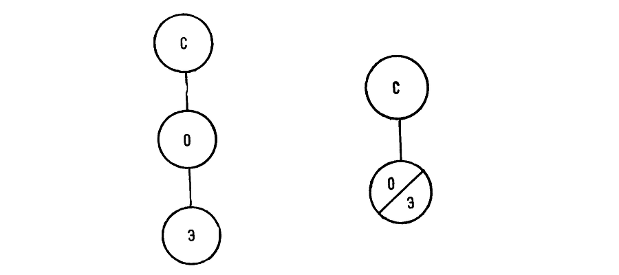 Актуальные проблемы языкознания ГДР: Язык – Идеология – Общество - i_001.png