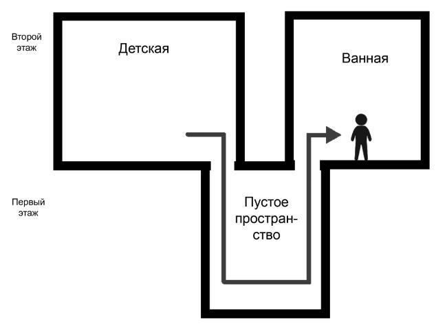 Странный дом - i_021.jpg