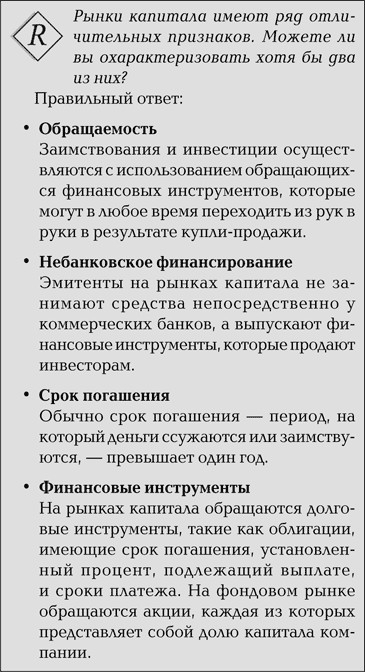 Фондовый рынок. Курс для начинающих - i_006.jpg