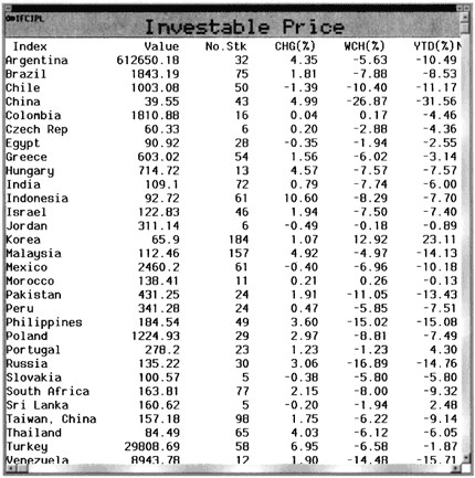 Фондовый рынок. Курс для начинающих - i_020.jpg