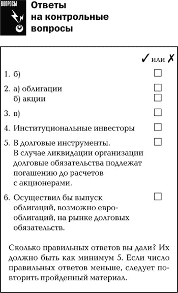 Фондовый рынок. Курс для начинающих - i_028.jpg