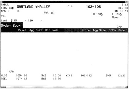 Фондовый рынок. Курс для начинающих - i_036.jpg