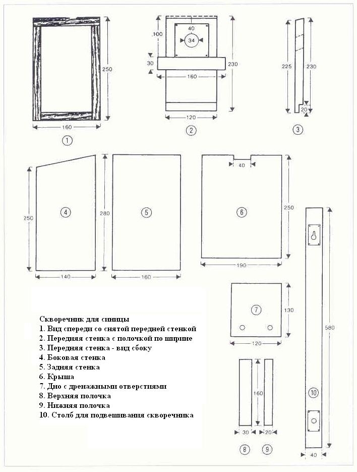 Плодородный сад. Экологический подход к садоводству и ландшафту - img_17.jpeg