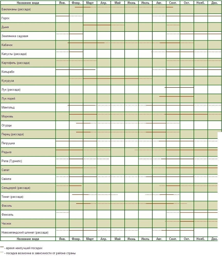 Плодородный сад. Экологический подход к садоводству и ландшафту - img_53.jpeg
