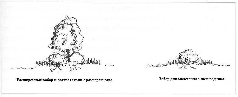 Плодородный сад. Экологический подход к садоводству и ландшафту - img_67.jpeg