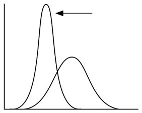 Динамическое хеджирование: Управление риском простых и экзотических опционов - i_006.jpg