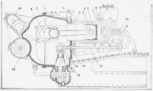 Танк Т-26. Устройство, работа, регулировка и уход - i_006.jpg