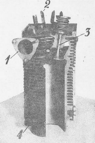 Танк Т-26. Устройство, работа, регулировка и уход - i_008.jpg