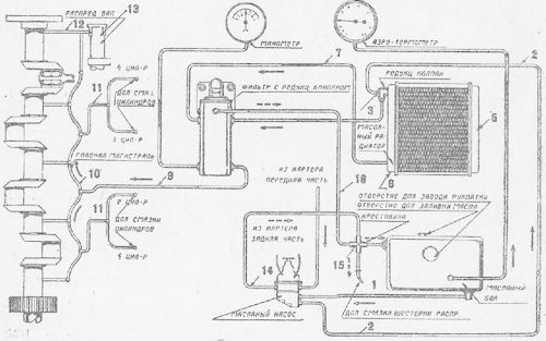 Танк Т-26. Устройство, работа, регулировка и уход - i_015.jpg
