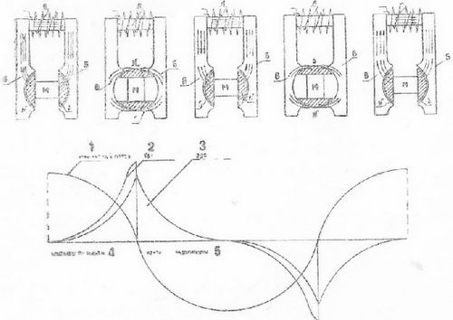 Танк Т-26. Устройство, работа, регулировка и уход - i_033.jpg