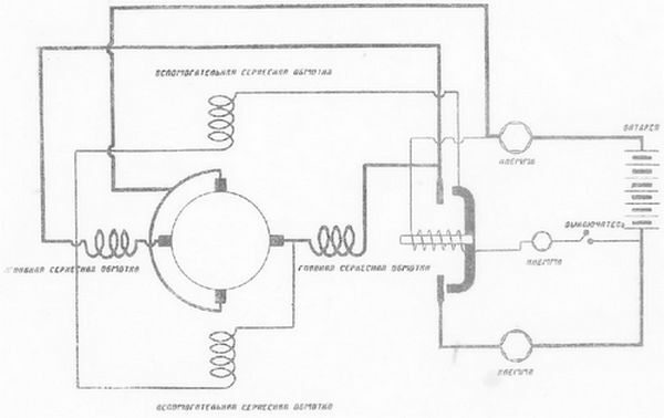 Танк Т-26. Устройство, работа, регулировка и уход - i_041.jpg