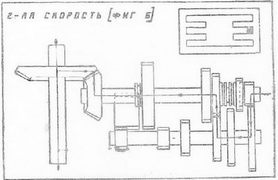 Танк Т-26. Устройство, работа, регулировка и уход - i_052.jpg