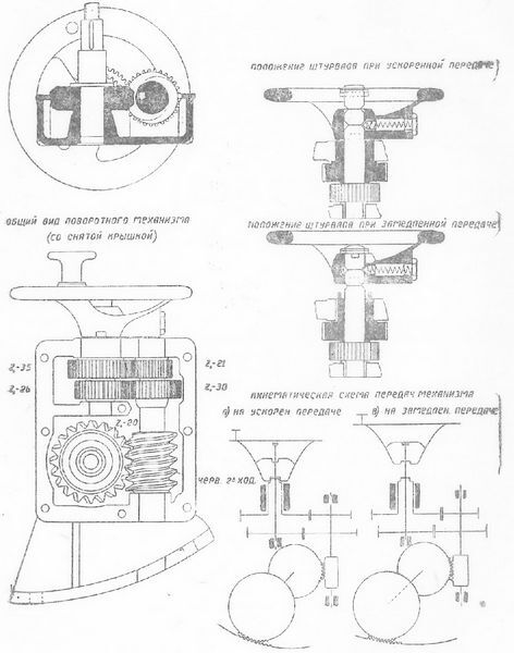Танк Т-26. Устройство, работа, регулировка и уход - i_073.jpg
