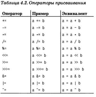 JavaScript. Подробное руководство, 6-е издание - i_007.jpg