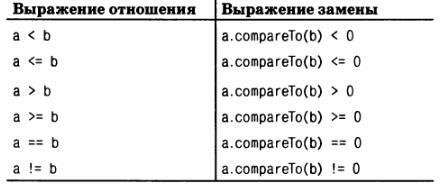 JavaScript. Подробное руководство, 6-е издание - i_012.jpg