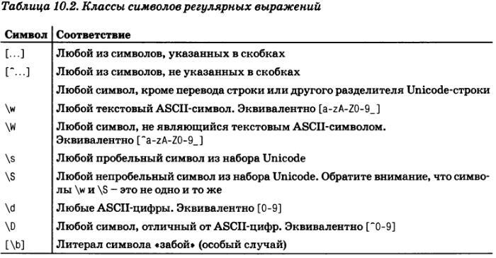 JavaScript. Подробное руководство, 6-е издание - i_014.jpg