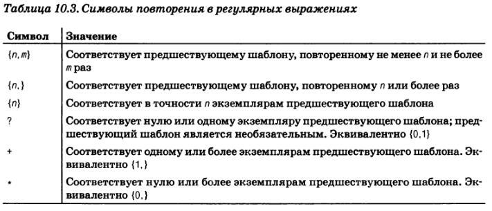 JavaScript. Подробное руководство, 6-е издание - i_015.jpg