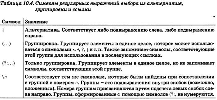 JavaScript. Подробное руководство, 6-е издание - i_016.jpg
