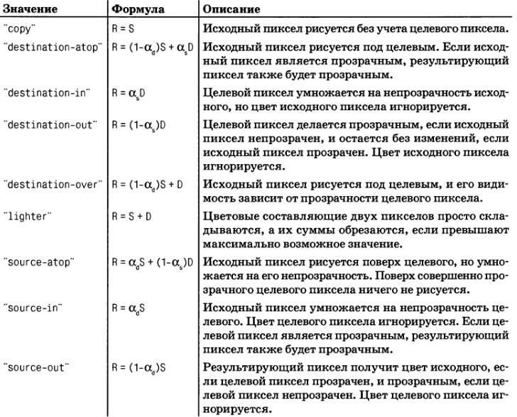JavaScript. Подробное руководство, 6-е издание - i_077.jpg