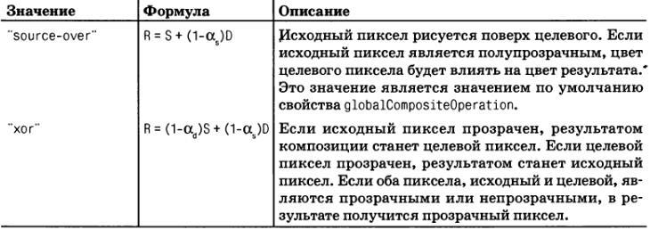 JavaScript. Подробное руководство, 6-е издание - i_078.jpg