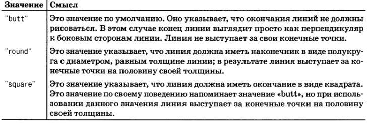 JavaScript. Подробное руководство, 6-е издание - i_079.jpg
