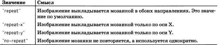 JavaScript. Подробное руководство, 6-е издание - i_080.jpg