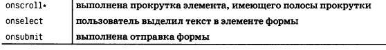 JavaScript. Подробное руководство, 6-е издание - i_085.jpg