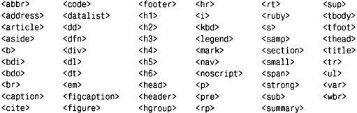 JavaScript. Подробное руководство, 6-е издание - i_088.jpg
