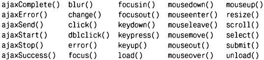 JavaScript. Подробное руководство, 6-е издание - i_093.jpg