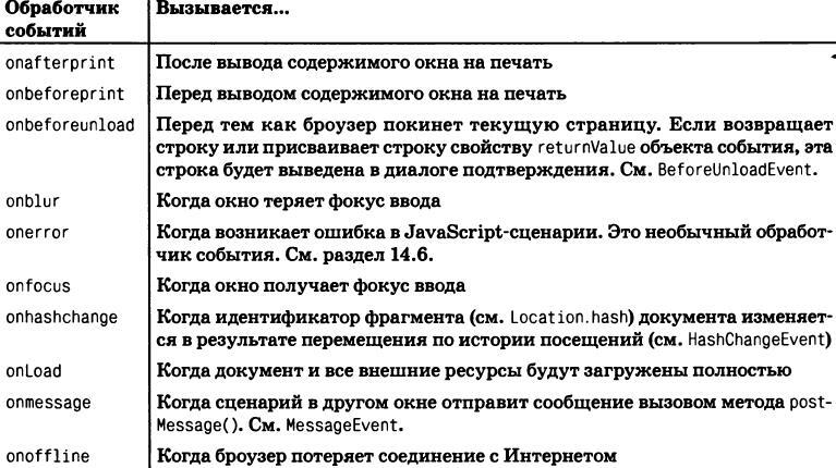 JavaScript. Подробное руководство, 6-е издание - i_100.jpg