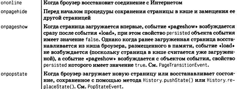 JavaScript. Подробное руководство, 6-е издание - i_101.jpg