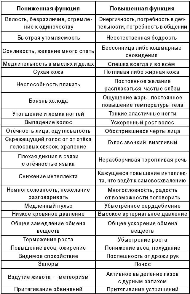 Книга сердца. Светлый источник любви. Боль в твоём сердце - i_010.jpg