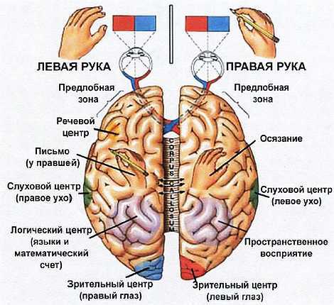 «Наука и Техника» [журнал для перспективной молодежи], 2008 № 01 (20) - _06.jpg