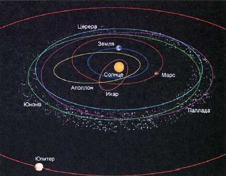 «Наука и Техника» [журнал для перспективной молодежи], 2008 № 01 (20) - _00.jpg_7