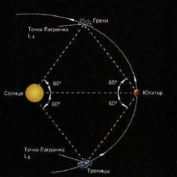 «Наука и Техника» [журнал для перспективной молодежи], 2008 № 01 (20) - _04.jpg_7
