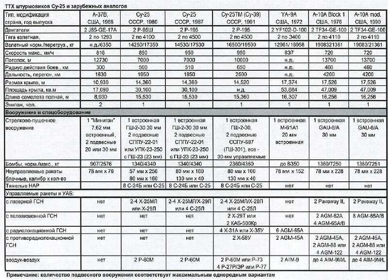 «Наука и Техника» [журнал для перспективной молодежи], 2008 № 01 (20) - _06.jpg_5