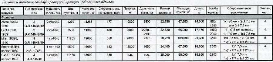 «Наука и Техника» [журнал для перспективной молодежи], 2008 № 01 (20) - _09.jpg_1