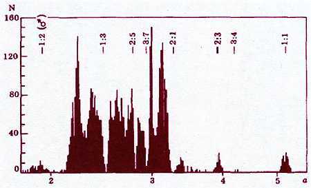 «Наука и Техника» [журнал для перспективной молодежи], 2008 № 01 (20) - _10.jpg_1