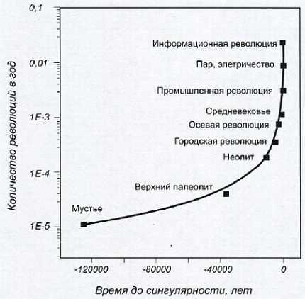 «Наука и Техника» [журнал для перспективной молодежи], 2008 № 01 (20) - _17.jpg
