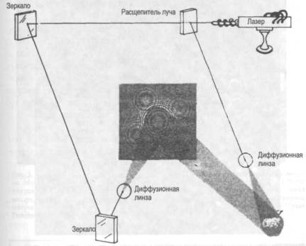 Голографическая Вселенная - image002.jpg