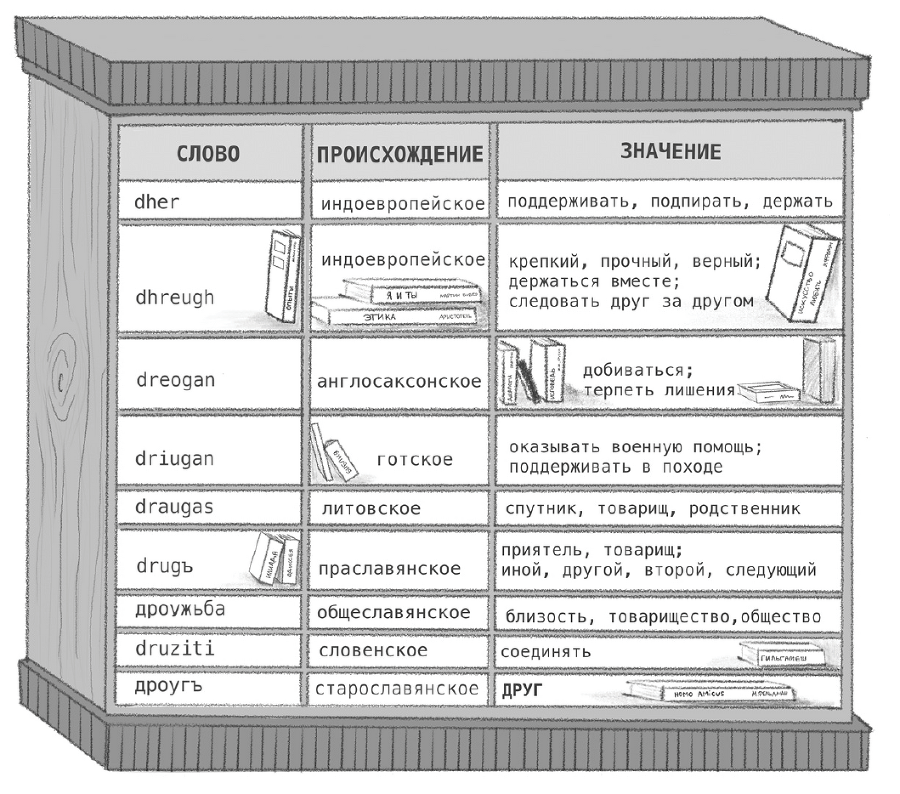 Homo amicus: Деловой человек в поисках друга - i_004.png
