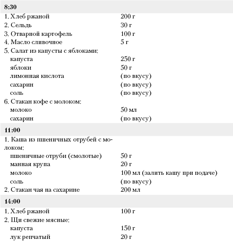 Большая книга о питании для здоровья - _141.png