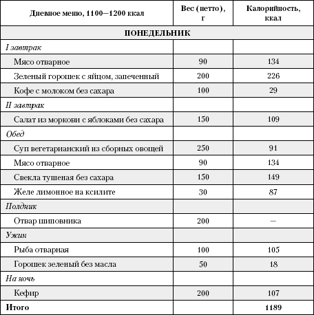 Большая книга о питании для здоровья - _167.png