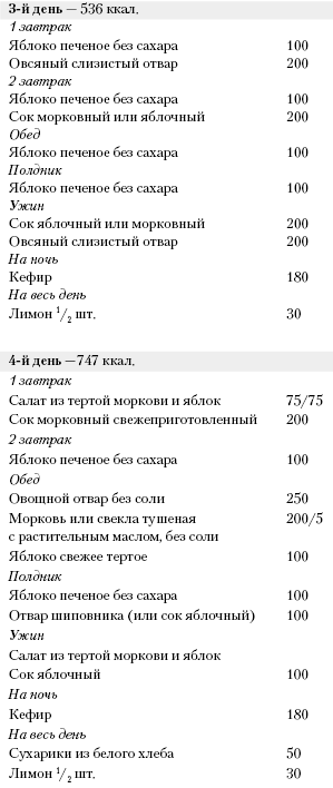 Большая книга о питании для здоровья - _176.png
